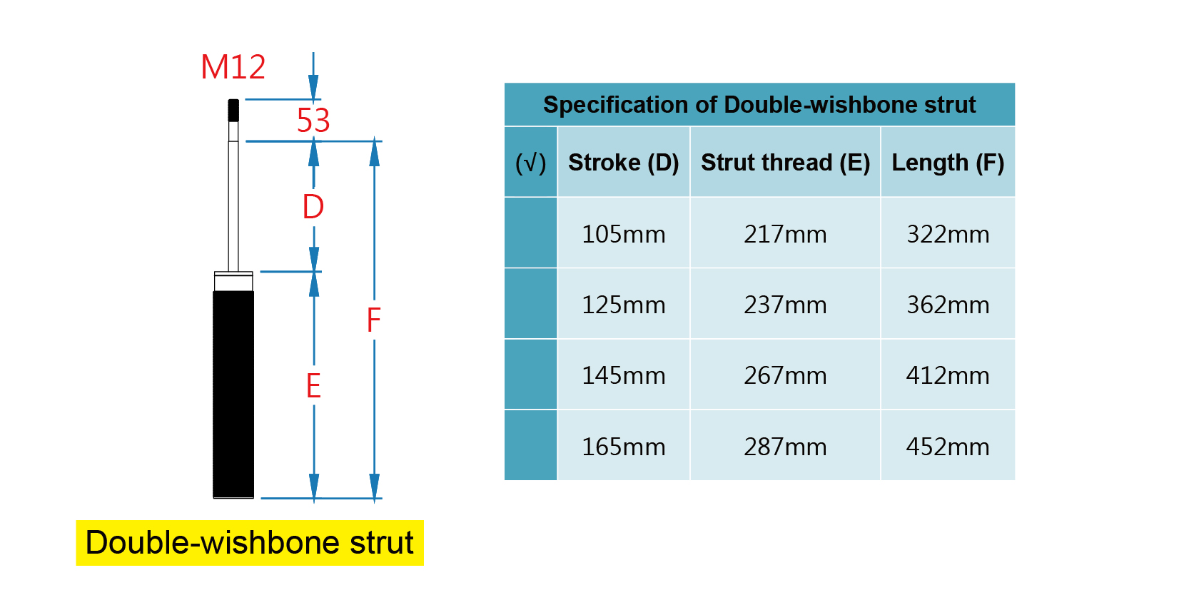 Double-wishbone_strut