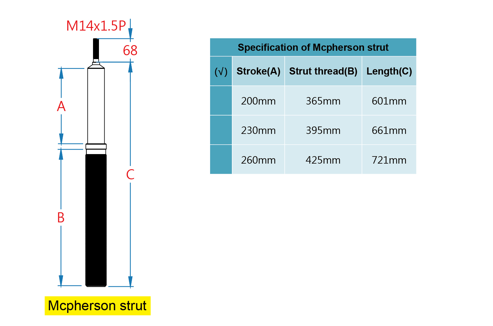 Mcpherson_strut